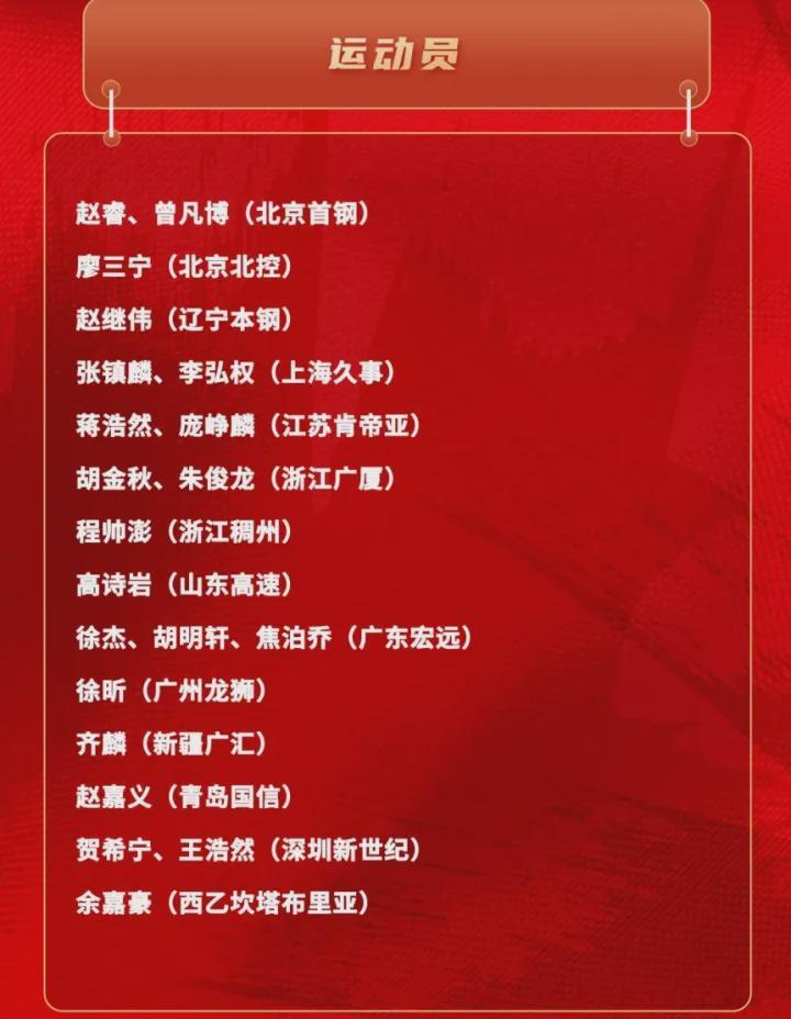 必一运动-公布了！落选中国男篮！单场42分的得分王